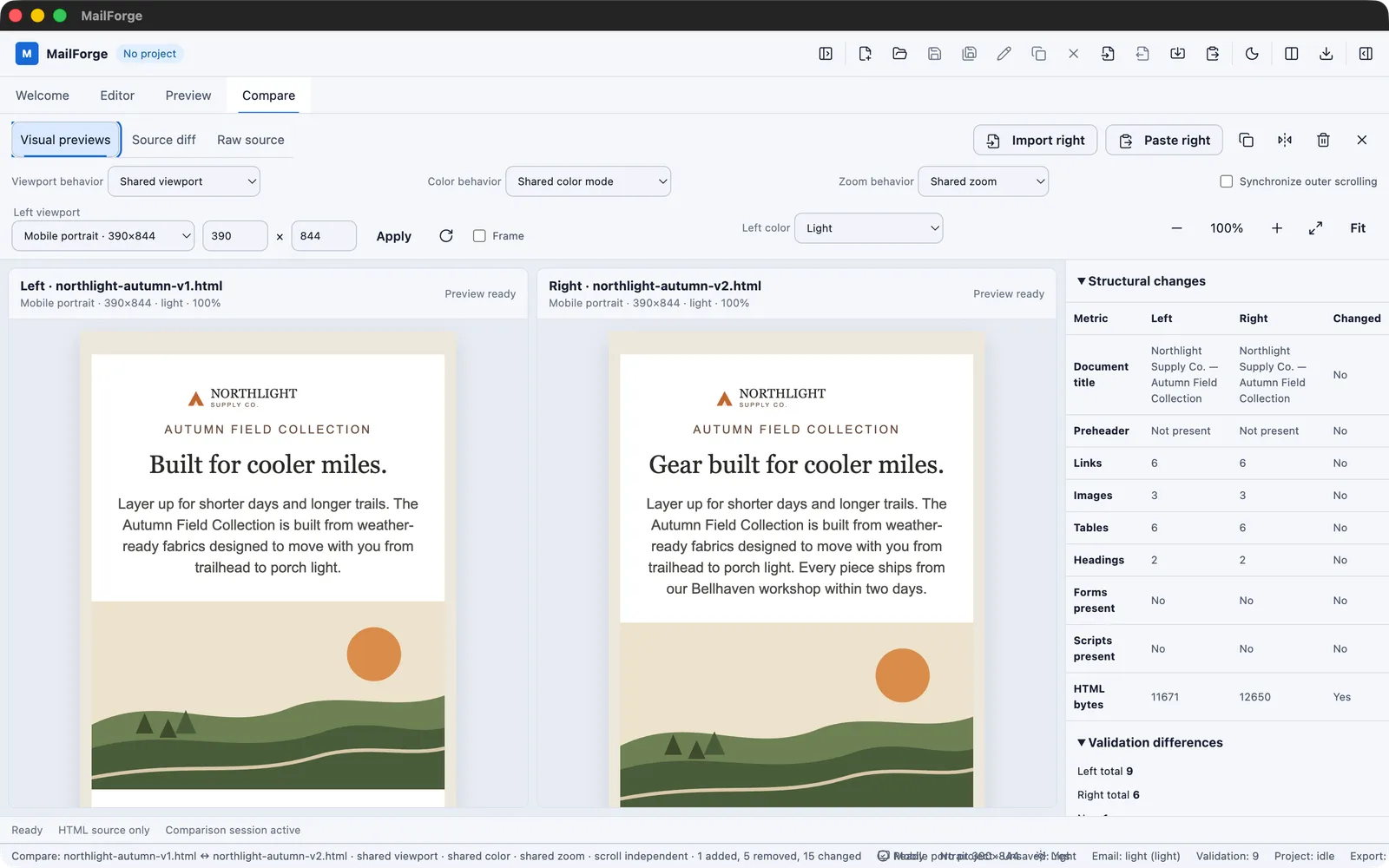 MailForge's Compare view with the Northlight Autumn v1 and v2 headlines shown side by side, alongside a structural and validation change summary.