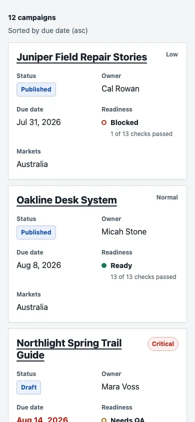 Mobile Campaigns workspace at 390 pixels wide, showing the result summary and responsive campaign cards with status, priority, readiness, owner, and dates.